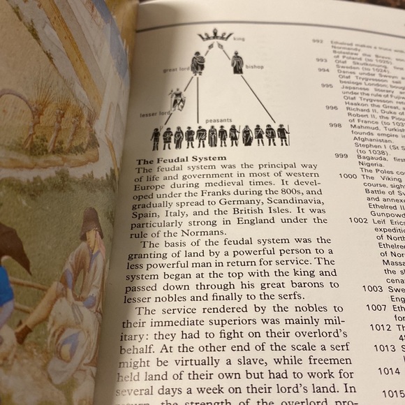 History's Timeline : A 40,000 Year Chronology of World Civilization by Kramer - Picture 11 of 15